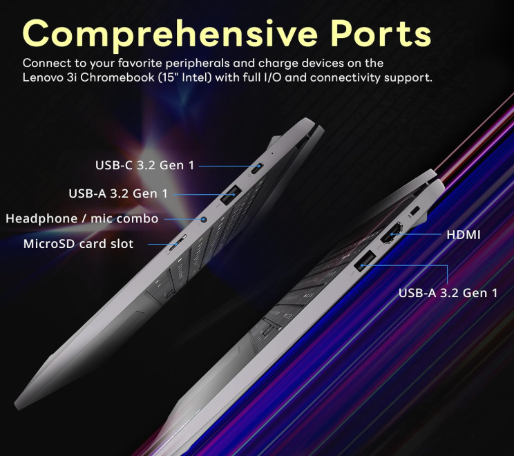 Connectivity & Ports