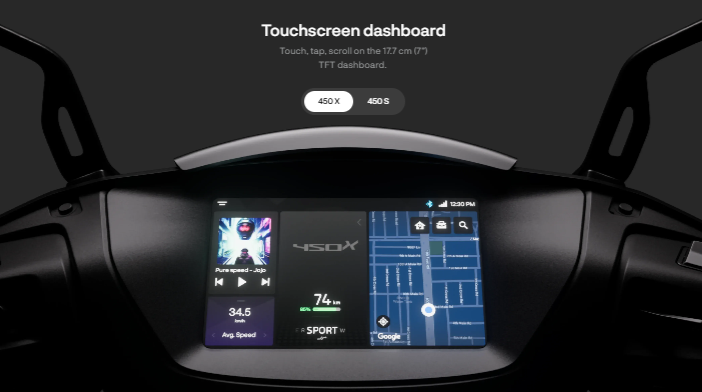 Smart TFT Touch Screen Dashboard